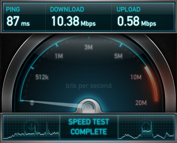 Mareeba Speedtest results from 2012